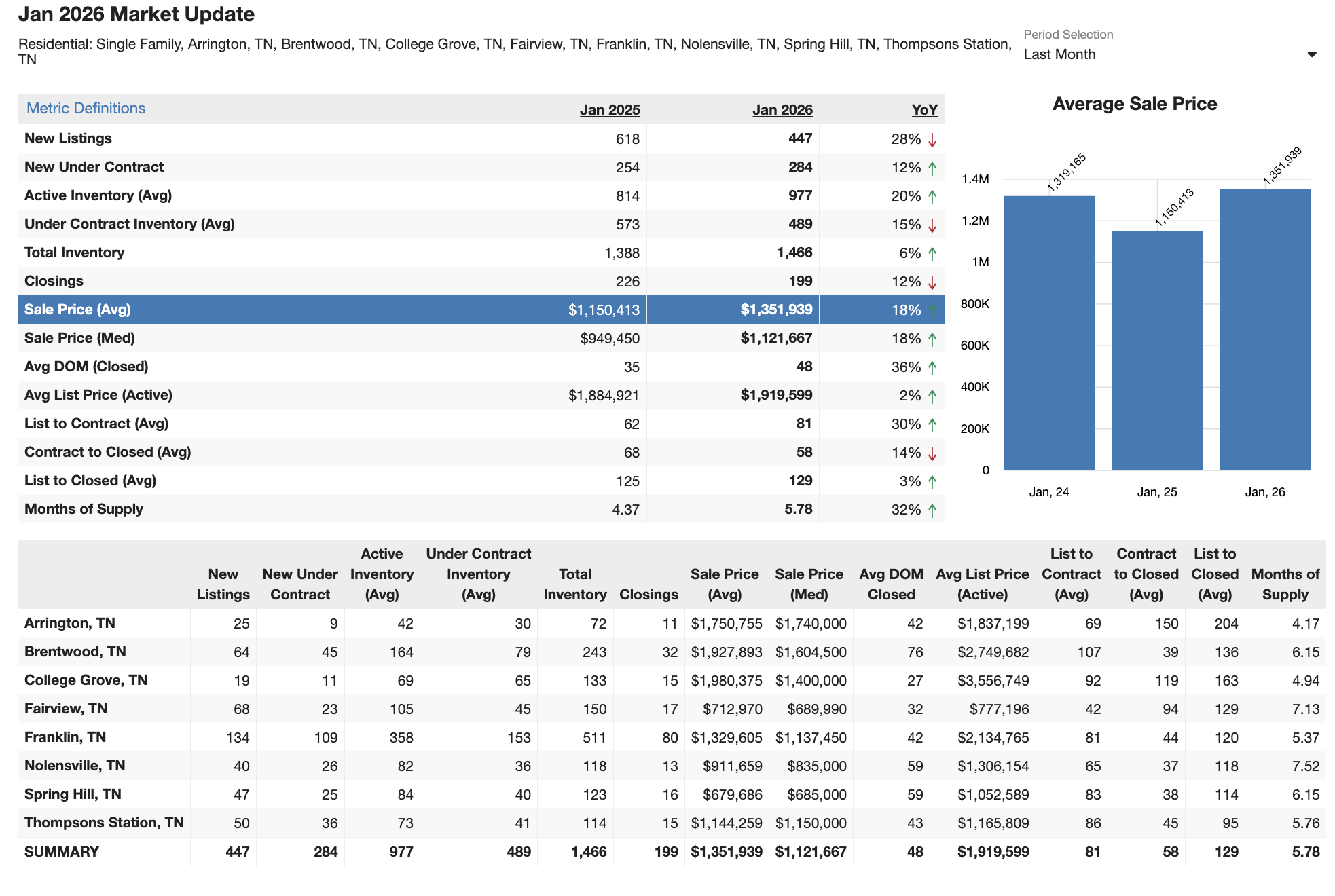 Screenshot 2026-02-02 at 8.49.23 AM